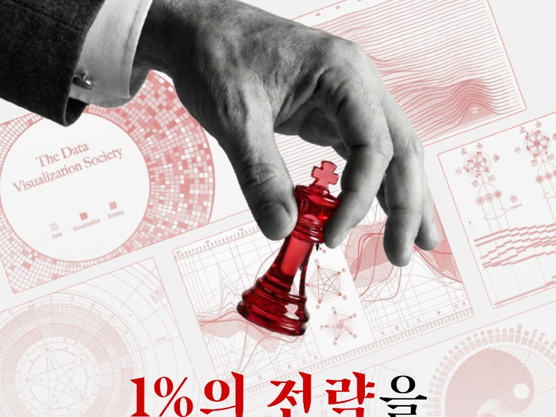 1% 사주 리포트